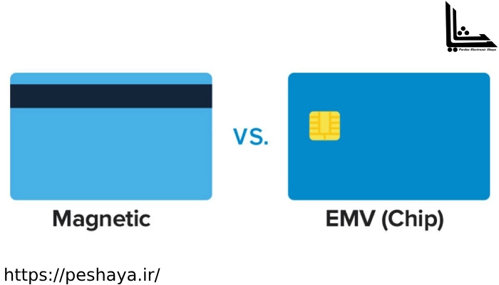 نسخه های مختلف استاندارد EMV تا کنون :